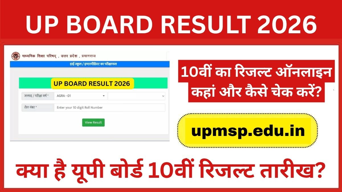 UP Board 10th Result 2026 Declared: Check Marks, Merit List & Download Marksheet Online